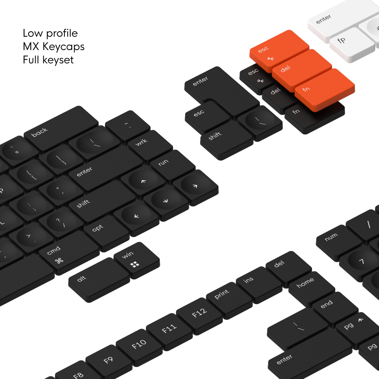 wrk. MX Alpha (Keyset)