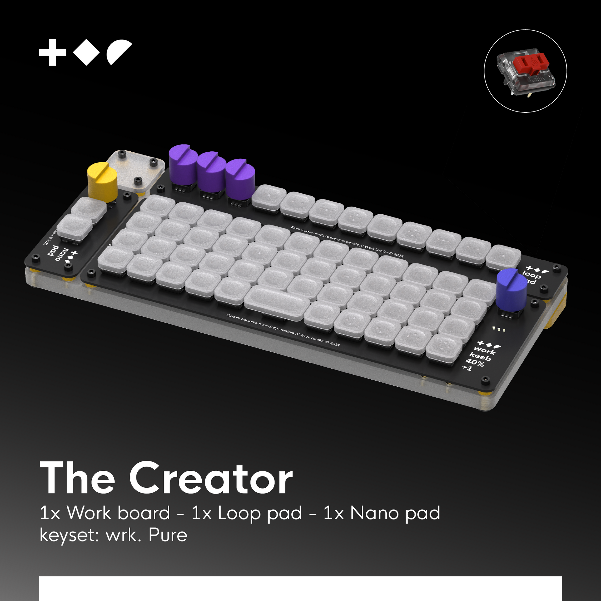 Creator Board [r3]